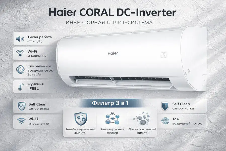 Кондиционер Haier Coral DC Inverter